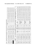 Human Sweet and Umami Taste Receptor Variants diagram and image