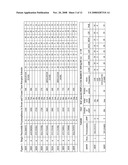 Human Sweet and Umami Taste Receptor Variants diagram and image