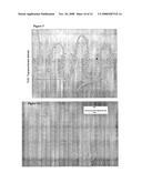 Human Sweet and Umami Taste Receptor Variants diagram and image