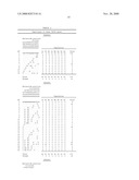 Human Sweet and Umami Taste Receptor Variants diagram and image