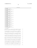 Human Sweet and Umami Taste Receptor Variants diagram and image