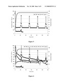 Treatment and Reuse of Oilfield Produced Water diagram and image