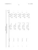 Novel Lipopeptides as Antibacterial Agents diagram and image