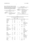 Parenteral formulations of a peptide for the treatment of systemic lupus erythematosus diagram and image