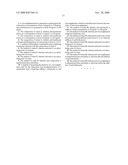 Compositions and Methods for Viscosupplementation diagram and image