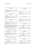 Composition Based on Triethyl Citrate for the Prevention of Enzymatic Hydrolysis of Triglycerides diagram and image