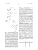 COLD MENTHOL RECEPTOR-1 ANTAGONISTS diagram and image