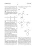 COLD MENTHOL RECEPTOR-1 ANTAGONISTS diagram and image