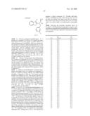 COLD MENTHOL RECEPTOR-1 ANTAGONISTS diagram and image