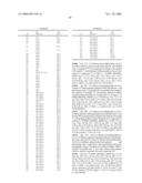 COLD MENTHOL RECEPTOR-1 ANTAGONISTS diagram and image