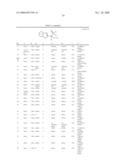 COLD MENTHOL RECEPTOR-1 ANTAGONISTS diagram and image