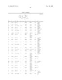 COLD MENTHOL RECEPTOR-1 ANTAGONISTS diagram and image