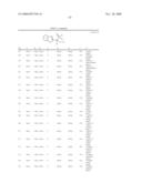 COLD MENTHOL RECEPTOR-1 ANTAGONISTS diagram and image