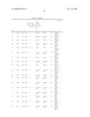 COLD MENTHOL RECEPTOR-1 ANTAGONISTS diagram and image