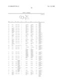 COLD MENTHOL RECEPTOR-1 ANTAGONISTS diagram and image