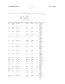 COLD MENTHOL RECEPTOR-1 ANTAGONISTS diagram and image