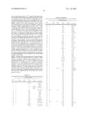 COLD MENTHOL RECEPTOR-1 ANTAGONISTS diagram and image