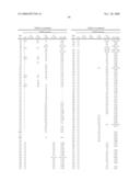 COLD MENTHOL RECEPTOR-1 ANTAGONISTS diagram and image