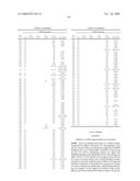 COLD MENTHOL RECEPTOR-1 ANTAGONISTS diagram and image