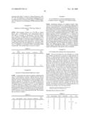 COLD MENTHOL RECEPTOR-1 ANTAGONISTS diagram and image