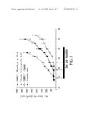 APOPTOSIS PROMOTERS diagram and image