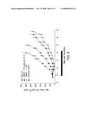 APOPTOSIS PROMOTERS diagram and image