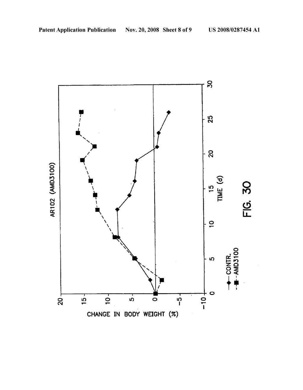 CXCR4 ANTAGONISTS - diagram, schematic, and image 09