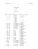 Pyrazolopyrimidines diagram and image