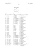 Pyrazolopyrimidines diagram and image