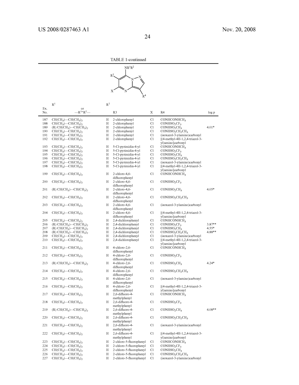 Pyrazolopyrimidines - diagram, schematic, and image 25