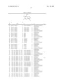 Pyrazolopyrimidines diagram and image