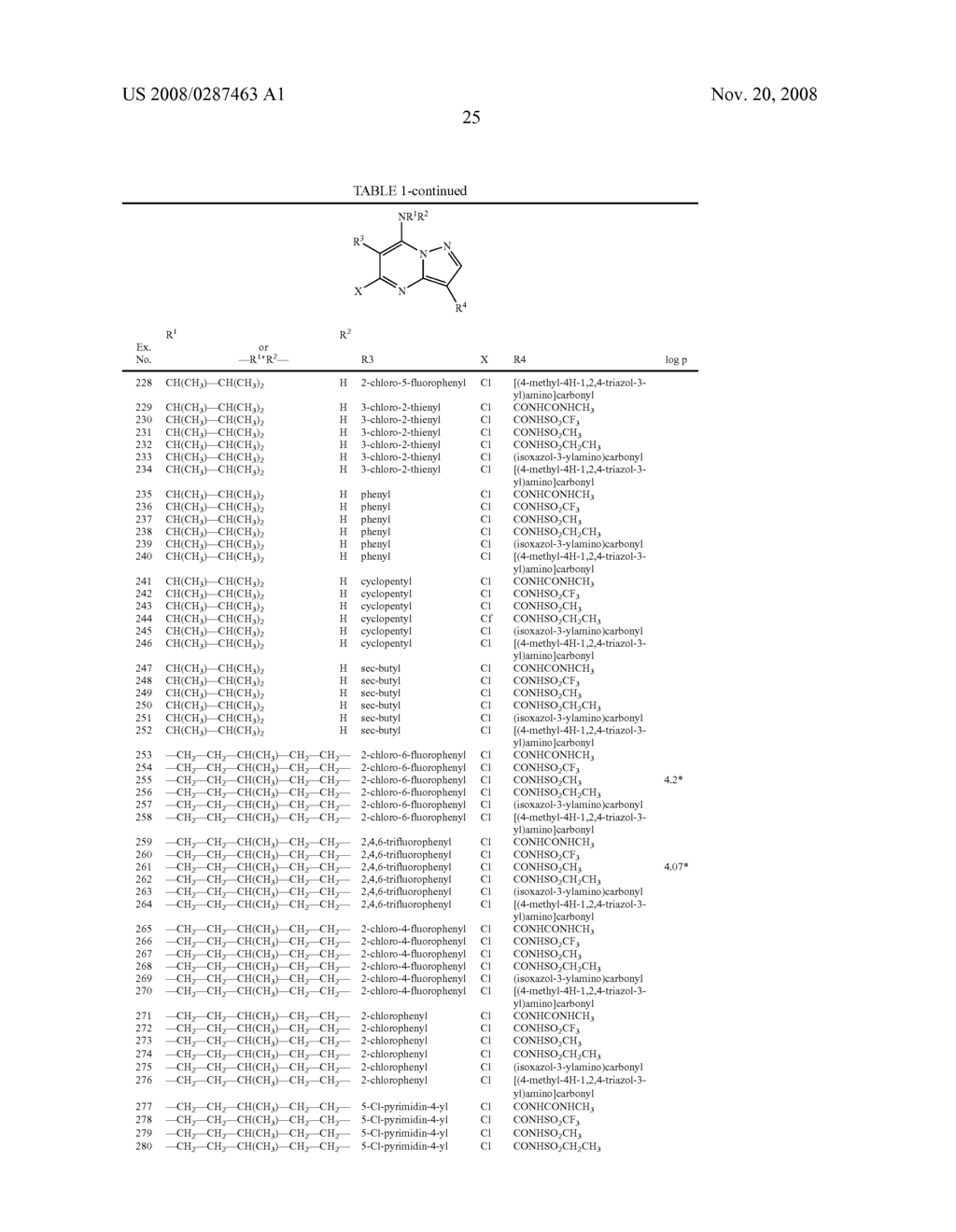 Pyrazolopyrimidines - diagram, schematic, and image 26
