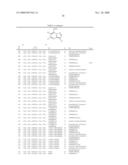 Pyrazolopyrimidines diagram and image