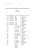 Pyrazolopyrimidines diagram and image