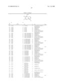 Pyrazolopyrimidines diagram and image