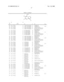 Pyrazolopyrimidines diagram and image