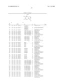 Pyrazolopyrimidines diagram and image