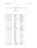 Pyrazolopyrimidines diagram and image