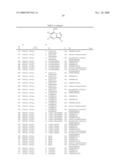 Pyrazolopyrimidines diagram and image