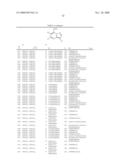 Pyrazolopyrimidines diagram and image