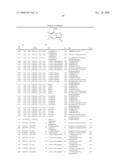 Pyrazolopyrimidines diagram and image