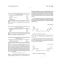 Pharmaceutical Composition for the Treatment of Bone Fracture diagram and image