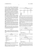 LIP CARE COMPOSITIONS diagram and image