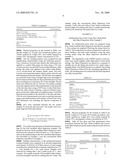 Aqueous Dispersion of Zinc Compound Modified Polymers diagram and image