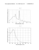 Organic/Inorganic Composite diagram and image