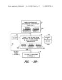 Functionalized nanoparticles and their use in particle/bulk material systems diagram and image