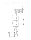 Functionalized nanoparticles and their use in particle/bulk material systems diagram and image