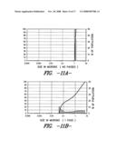 Functionalized nanoparticles and their use in particle/bulk material systems diagram and image