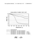 Functionalized nanoparticles and their use in particle/bulk material systems diagram and image