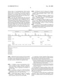 Thermoplastic Starch and Synthetic Polymer Blends and Method of Making diagram and image